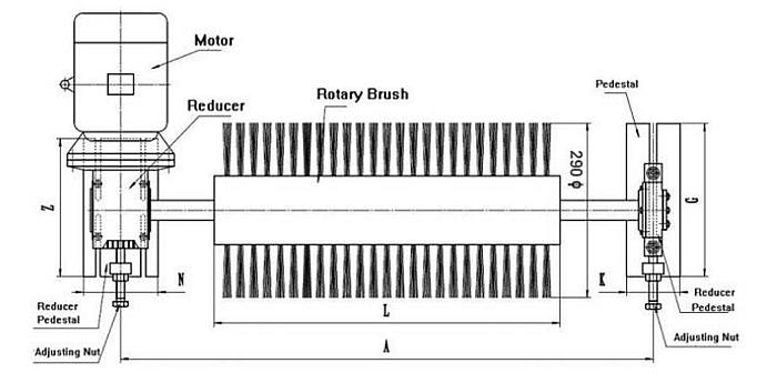 belt brush cleaner belt brush cleaner